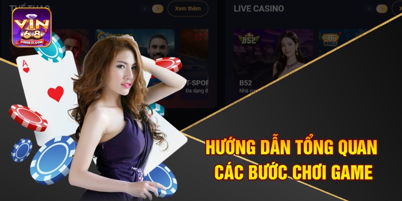 Hướng dẫn tổng quan các bước chơi game 
